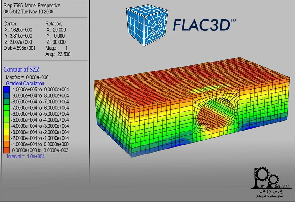 نرم افزار فلک